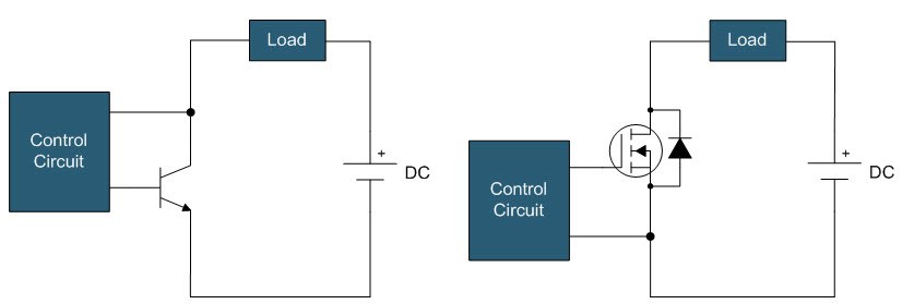 GUID-A6749BF5-4180-4364-B4DC-6E7E79DEF164-low.jpg