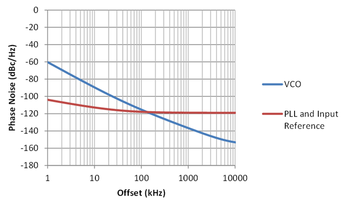 GUID-9952BC5F-47A7-4886-9673-8683C49B81AF-low.png