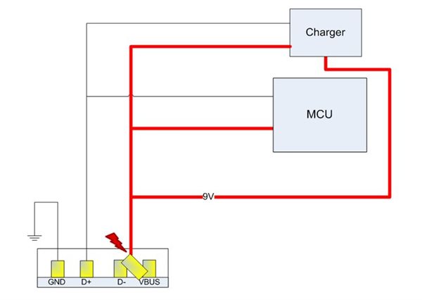 GUID-04DC2FB7-ACEF-4D50-A370-9BB6A110CCFB-low.jpg