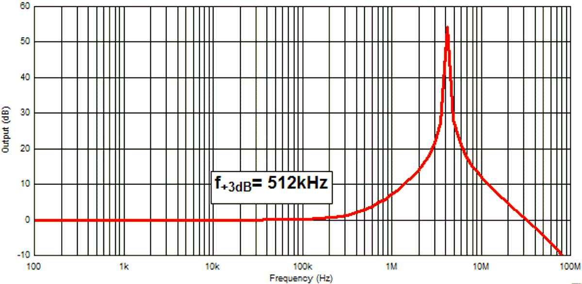 GUID-3ABCF7BA-6E48-4FC7-A4C4-21D8020F3BF5-low.png