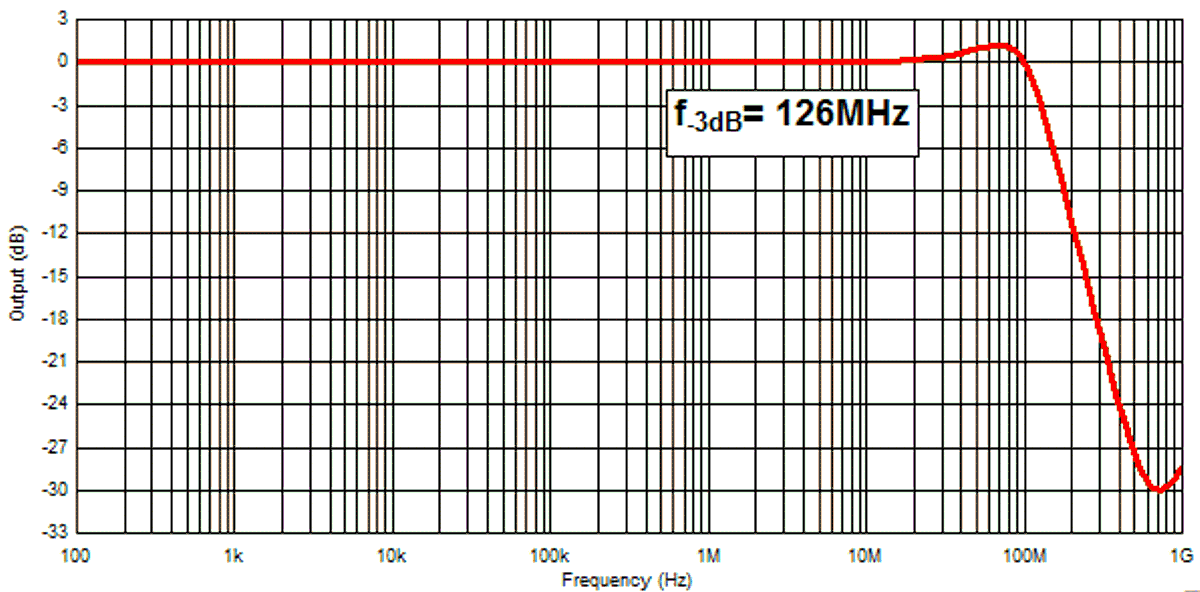 GUID-81C75CE2-FC3B-4C92-B2CC-A1EA047AA23F-low.png