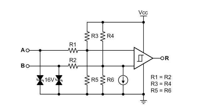 SN65HVD72, RS-485 basics, SN65HVD78, RS-485 Transceivers, RS485portal Differential Receiver Input
                    Structure GUID-54E1A46B-F5C0-4FF5-9234-689C2AFC1262-low.jpg
