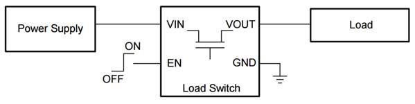 GUID-912D6A40-4B2A-4BEB-89AC-81727556B2CF-low.png