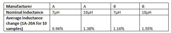 GUID-AB4511CD-BBEF-4CF1-8B09-63ECCF42C235-low.png