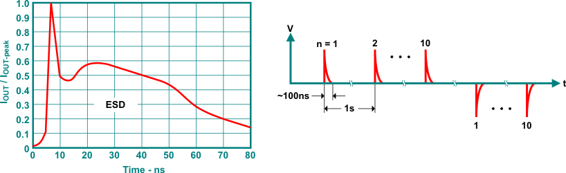 GUID-2484D263-677D-40AB-AC25-828838A5CA63-low.png