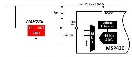 GUID-AC5E4531-A9E9-4084-AEC3-619B1C3A52DE-low.jpg