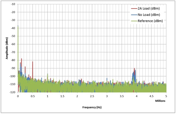 GUID-72ACB93B-DFB2-42F2-A838-758715E2BE4E-low.jpg