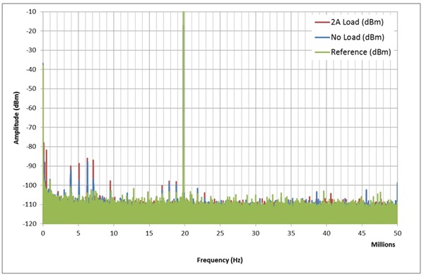 GUID-BE9206FA-F6EF-4D9E-8FC8-AECBA7959702-low.jpg