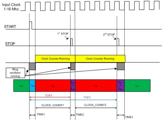 GUID-4D2BFD50-1A51-45E4-B64F-AA566ABBC911-low.jpg