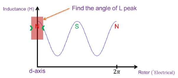 GUID-5BC06C20-217D-4479-A519-35E0FBD977C0-low.png