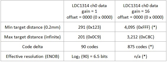 GUID-F4855BDB-C748-4D26-BE8C-76DB5ADEDDD3-low.jpg