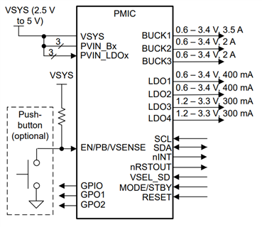 GUID-B2152568-AFF7-41FD-855E-1993288E675A-low.png
