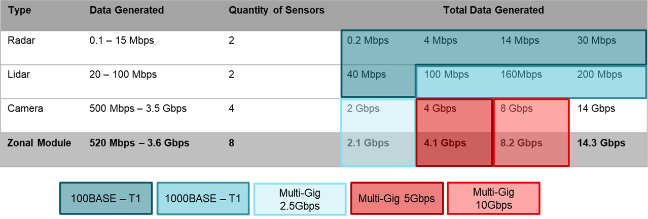 GUID-2EE8A550-6637-49E4-A51C-6E192A2F4798-low.png