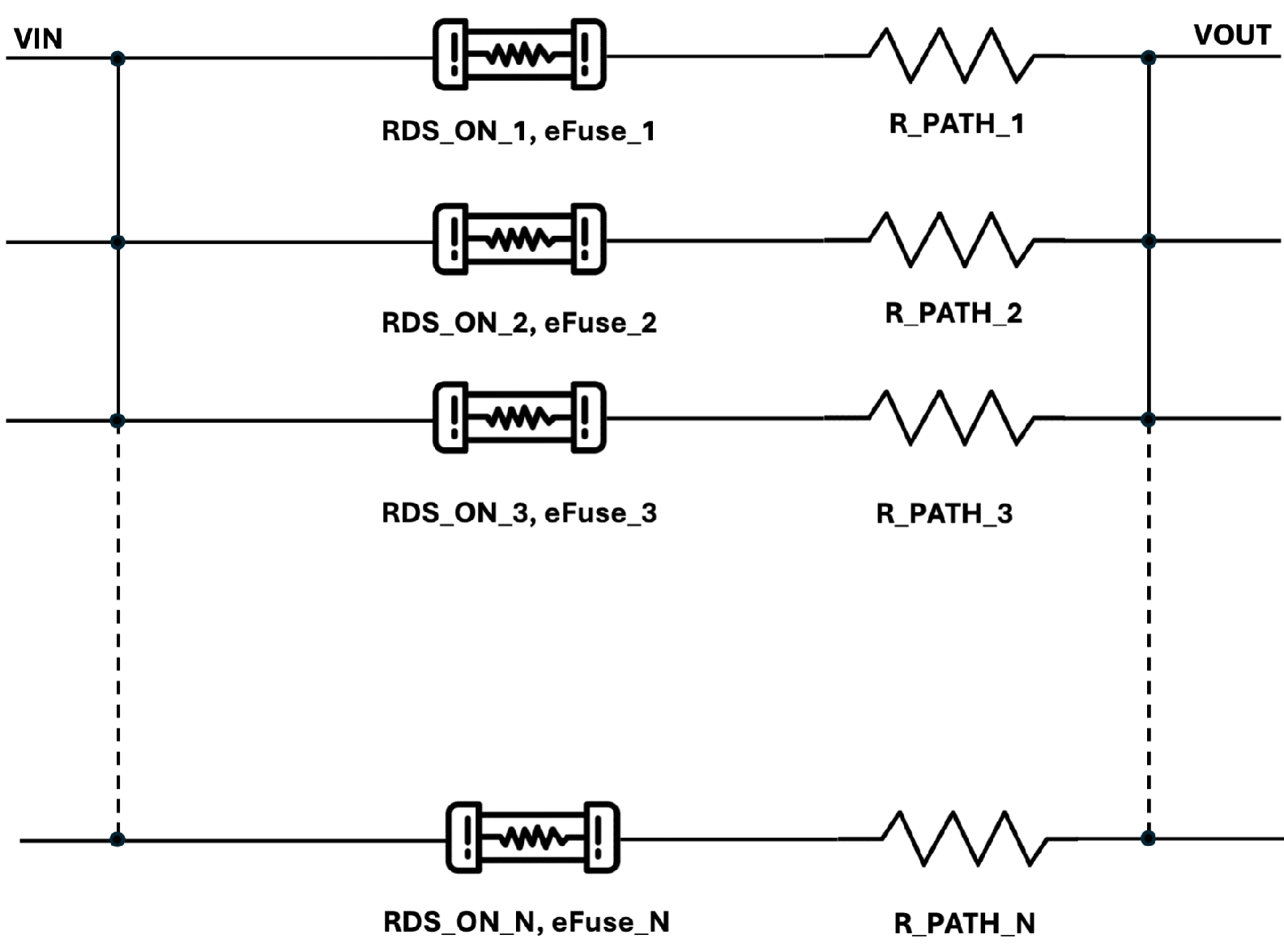  Parallel stacking of eFuses,
                    enabling support for higher current loads
