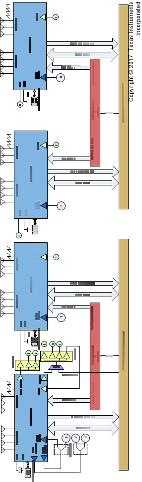 awr2243-cascade-system.gif