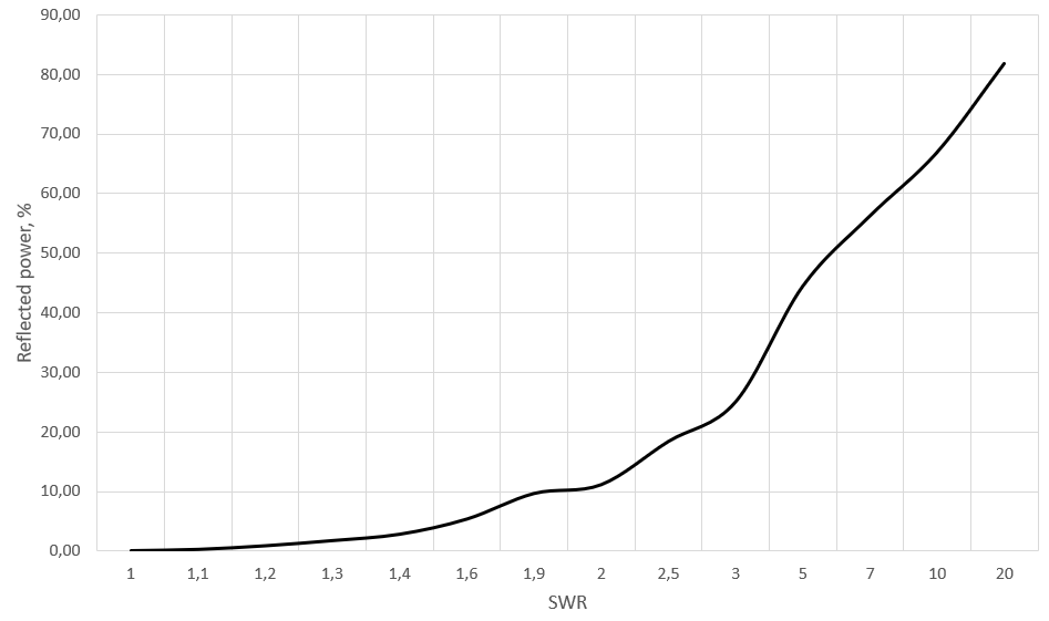 GUID-20211206-SS0I-GQT0-10K0-VM56F78T8RRG-low.png