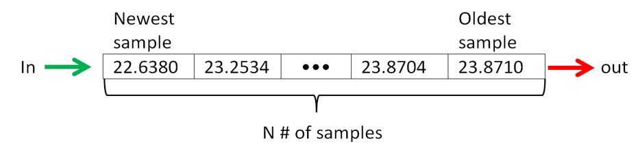 GUID-3685E868-D0EE-4EC3-8140-517E01B9EC58-low.png