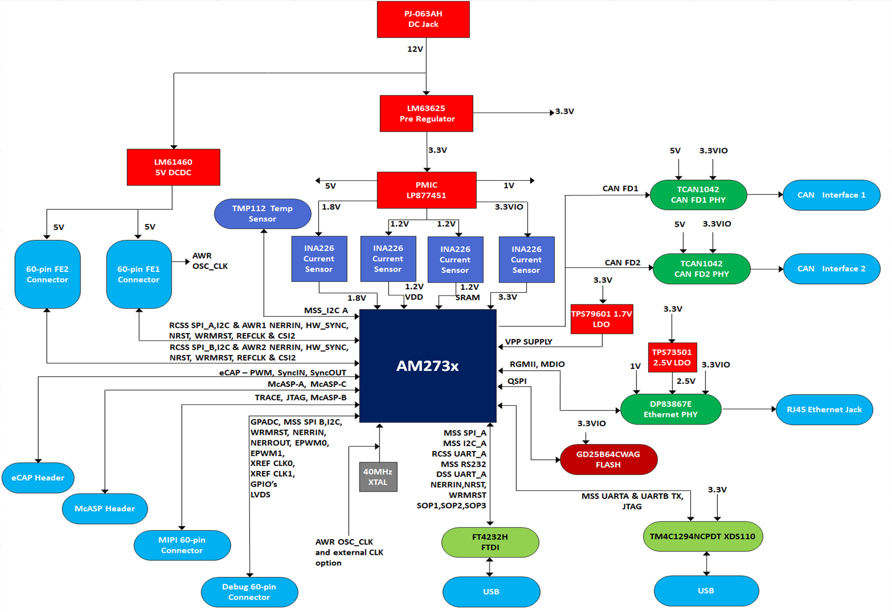 GUID-D4771BEA-B0B9-426C-8D2A-4EB688F2602E-low.png