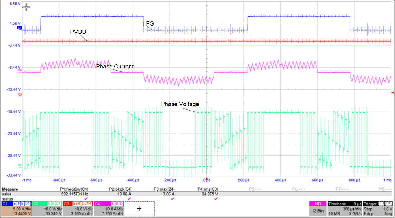 GUID-20230401-SS0I-GDWC-DZJ5-GXQ6CGFP8C2S-low.png