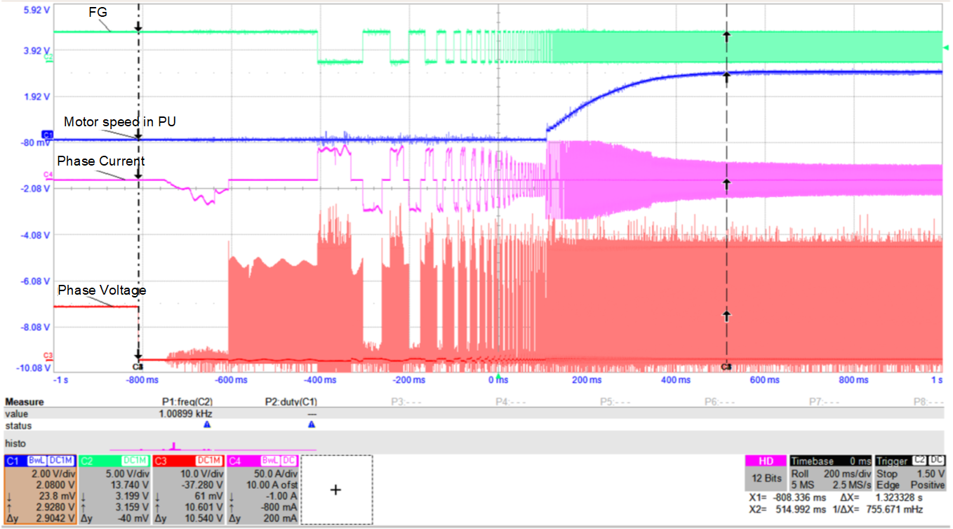 GUID-20230401-SS0I-VZLN-GLD0-J4PR365PPHKT-low.png