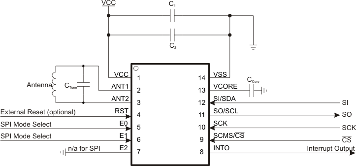 RF430CL330H app_dgm_spi_slas850.gif