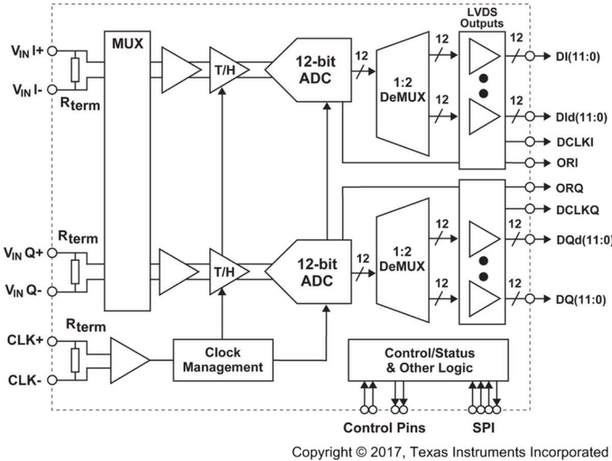 GUID-1C69AA64-BA3E-44DB-B263-D97CC816822D-low.png