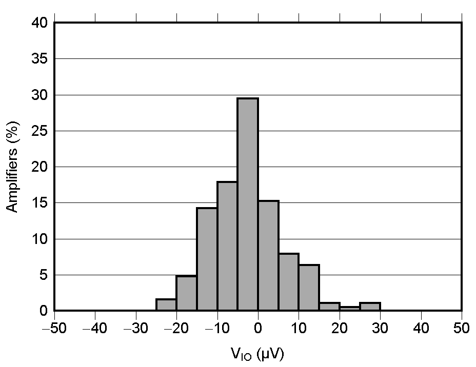 GUID-99EBC41D-4832-4E4B-9F2A-7AE5D94E3DEB-low.gif