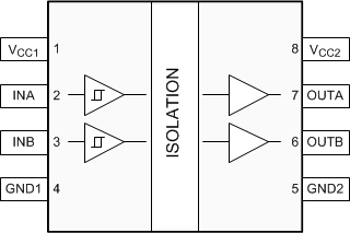 GUID-18DFD1A4-E4EF-4E49-9BB2-5C7FCDB608D3-low.gif